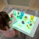 Colour Changing Light Panel A2 | Multi Sensory Environments | Creative Activity