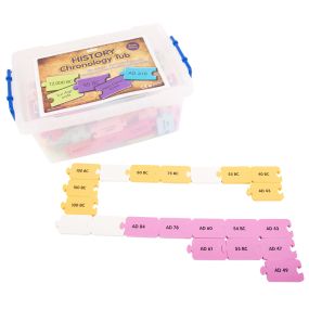 British History Foam Timeline Chronology Tub