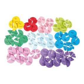 Foam Fraction Action Resource
