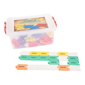 Ancient Civilisations Foam Timeline Chronology Tub