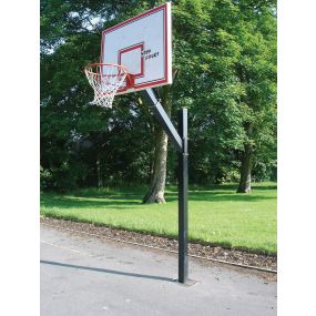 Professional Basketball Unit | Creative Activity