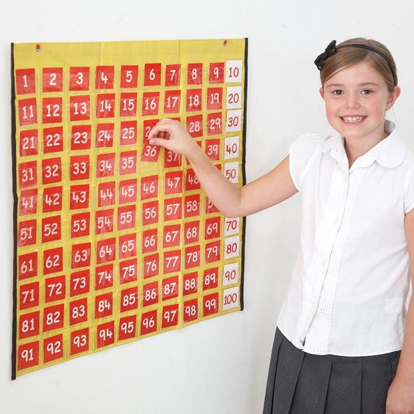 Washable 1-100 Wall Pocket Chart 66 x 70cm | Creative Activity