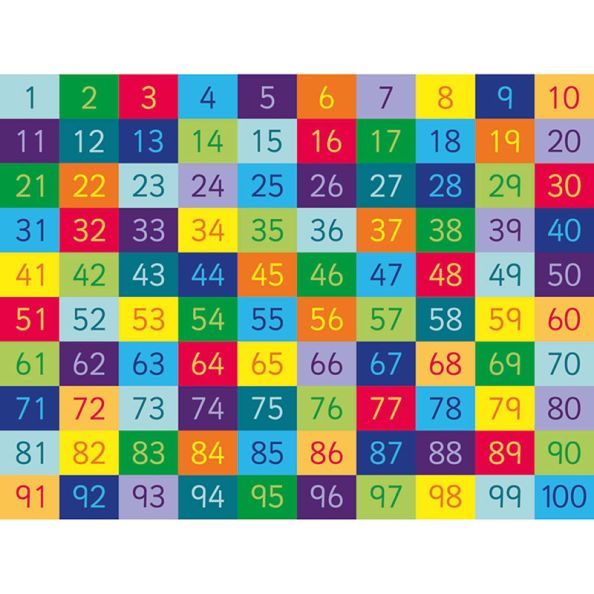 Rainbow Number Mats 1-100 numbers | Creative Activity
