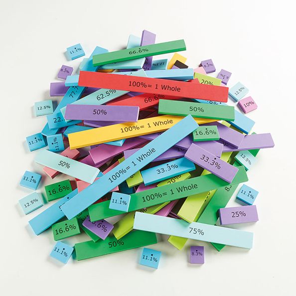 Foam Magnetic Percentage Action Bar 122pcs | Creative Activity