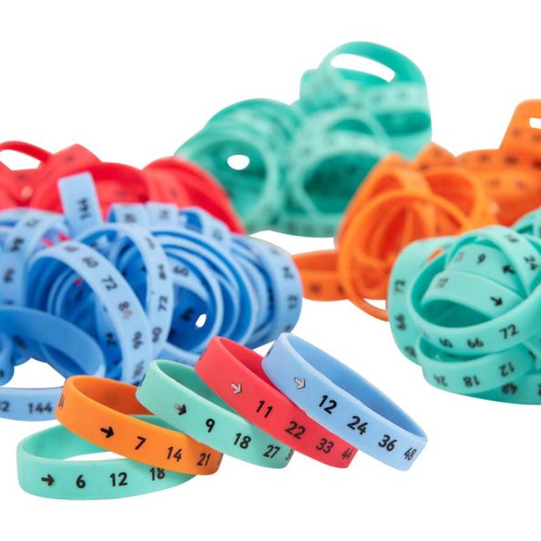 Multiplication Wristbands | Creative Activity
