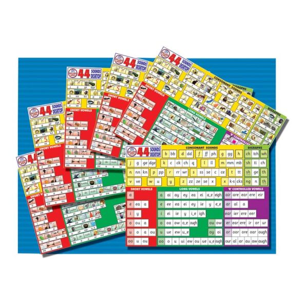 Smart Kids 44 Sounds Chart | Creative Activity