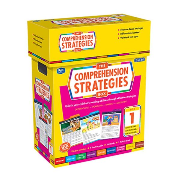 Comprehension Strategies | Creative Activity