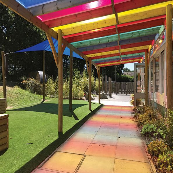 Coloured Roof Pergola - 5000mm x 5000mm | Creative Activity