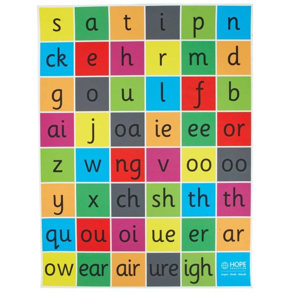 Bee-Bot® Phonics Coding Mat