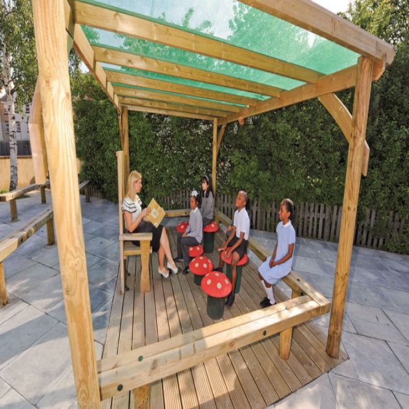 Pergola with Shade Roof 