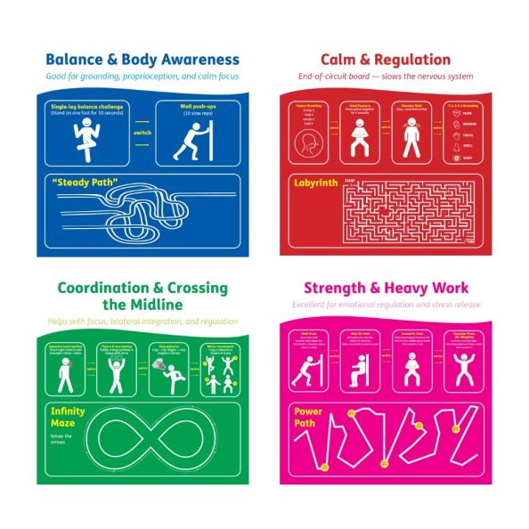 EduWall - Movement and Regulation Boards Full Set 4pk