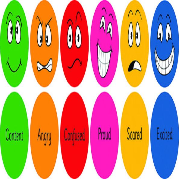 Emotion Floor Cushions (Pack A) | Creative Activity