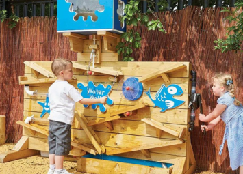 Sand & Water Play